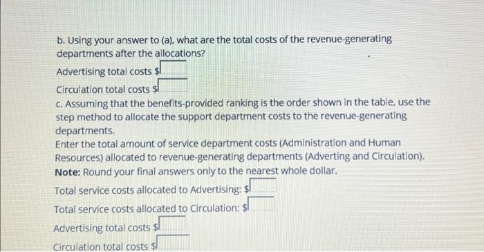 costs of the paper's two support departments (administration and human resources) to