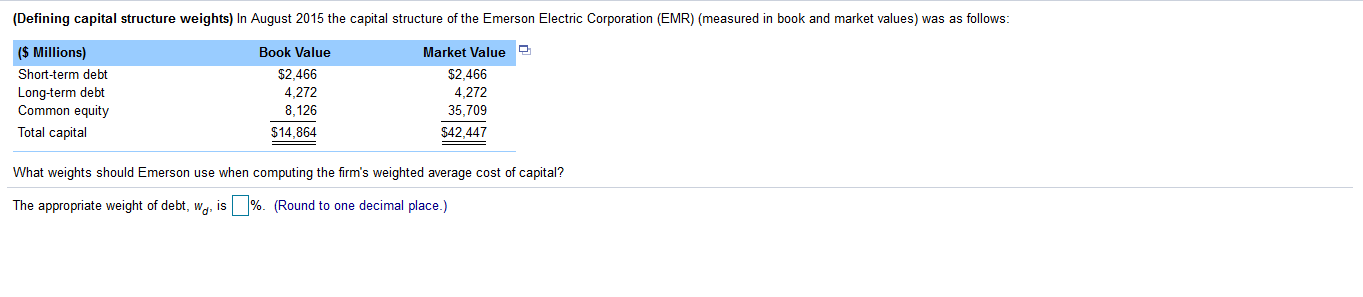 (Defining capital structure weights) In August 2015 the capital structure of