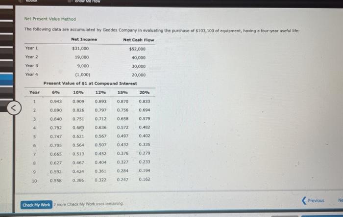  Show Me How Net Present Value Method The following data are