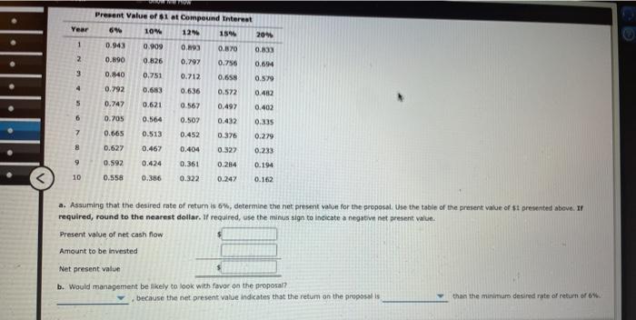 accumulated by Geddes Company in evaluating the purchase of $103,100 of equipment,