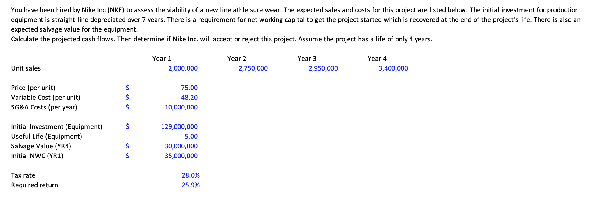 Answer in excel format You have been hired by Nike Inc (NKE)