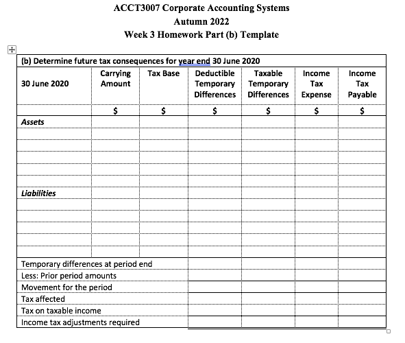 extracted from their internal reports for the second year of operations: (Note:
