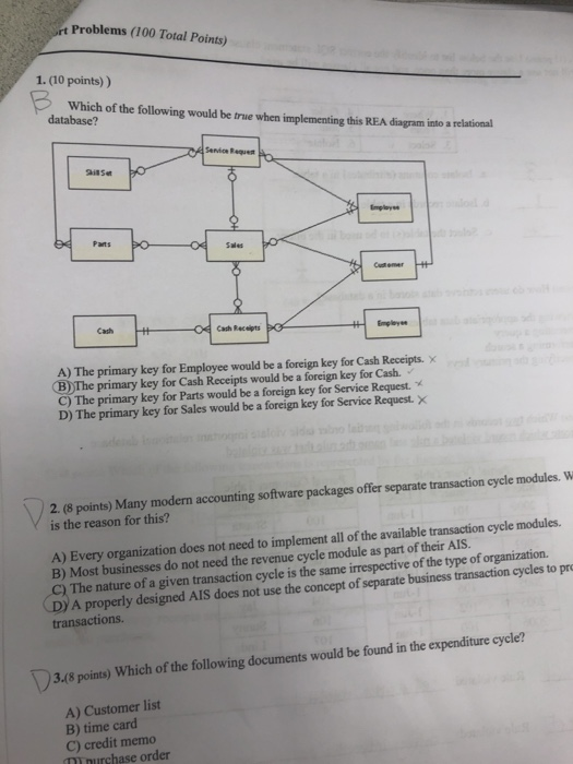 Q1 2 3 Problems (100 Total Points) 1. (10 points)) Which of