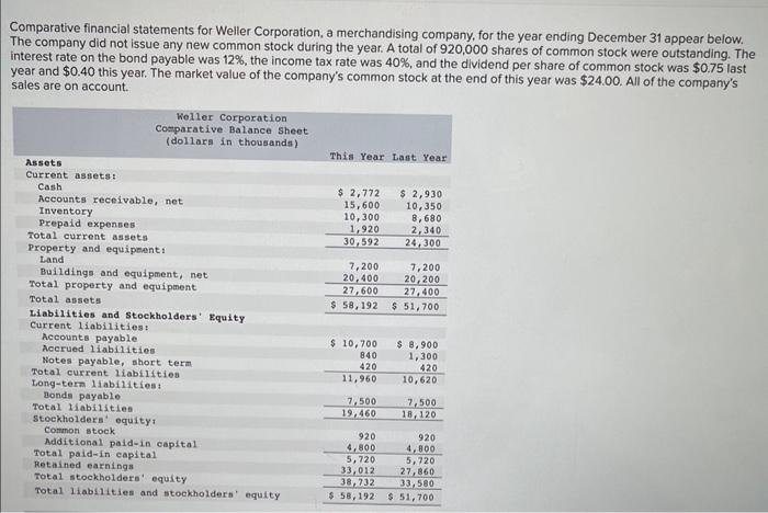did not issue any new common stock during the year. A total