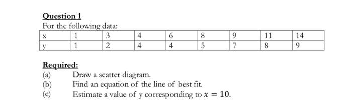  Question 1 For the following data: X 1 3 y 1