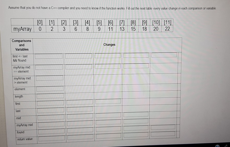 9 bint binarySearch(int myArray[], int length, int element) { int first =