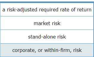 United Recycling Inc. is one of the largest recyclers of glass and