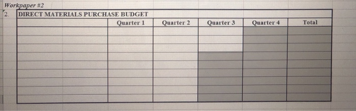2020 Fillmore Company has developed the following standards related to the production