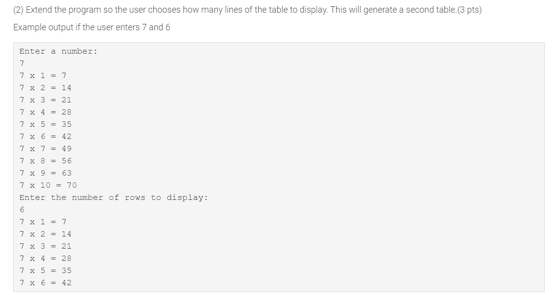 the template code to start with. 4.12 LAB: Multiplication Tables This program