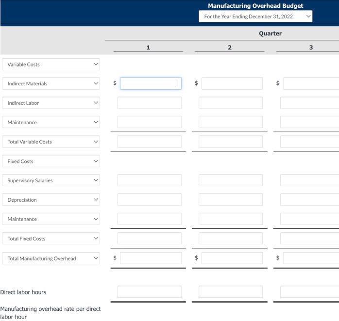 undertanding this concept. thanks. is preparing its manufacturing overhead budget for 2022.
