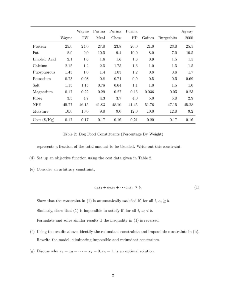 its research dogs a mixture of commercially available dog foods that meet