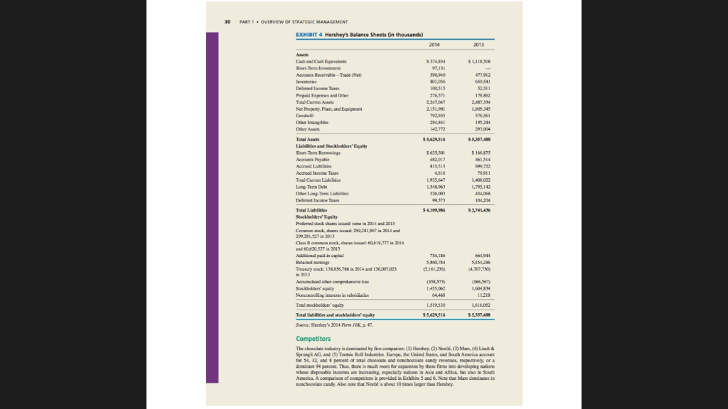 Cash Value of Hershey Company Purpose It is simply good business to
