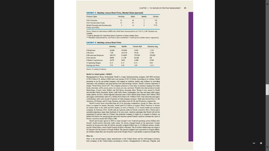 continually know the cash value (corporate valuation) of your company. This exercise