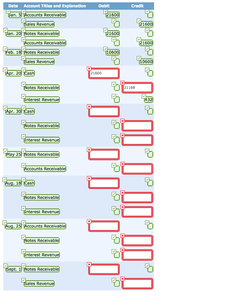 Tamarisk, Inc. had Accounts Receivable $131 000 Notes Receivable $27,600 and Allowance