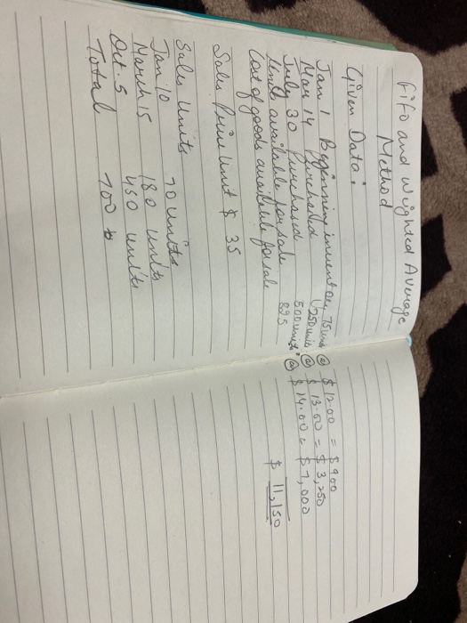  Fifo and weighted Average Method 250 unite 500 unit @ 825