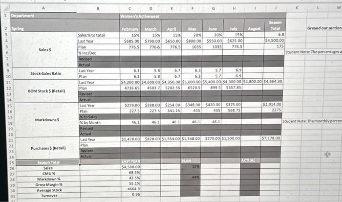 please tell me the missing section answers from the data already