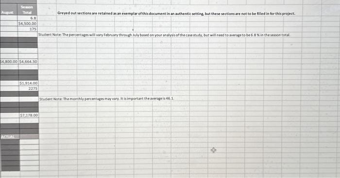 provided, thank you. Stusent Note: The monthly pertentage may vary, It is