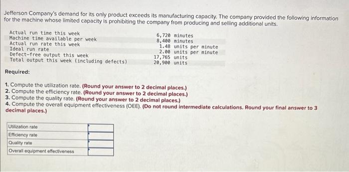 please answer the following! thank you :) (ch 12 q2) Jefferson Company's