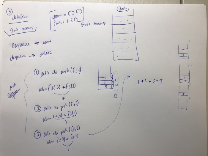 to me. Problem 3 Stack memory is implemented as a stack data