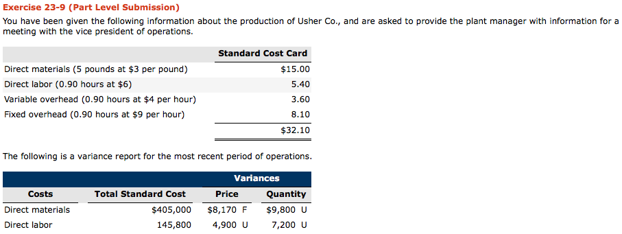  Question 2 and 3 are also incorrect. Exercise 23-9 (Part Level