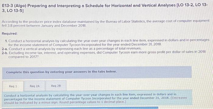  E13-3 (Algo) Preparing and Interpreting a Schedule for Horizontal and Vertical
