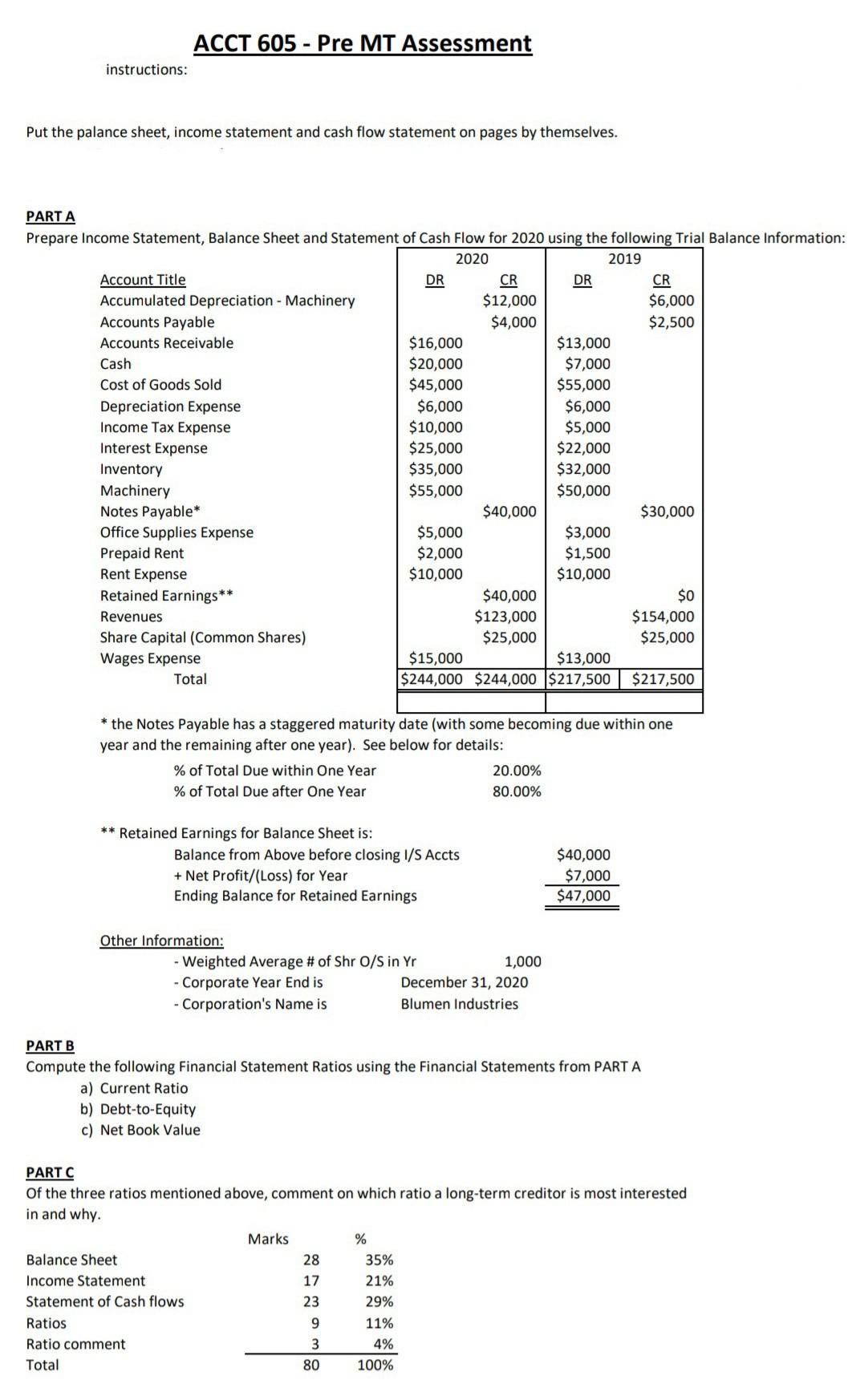 ACCT 605 - Pre MT Assessment instructions: Put the palance sheet,