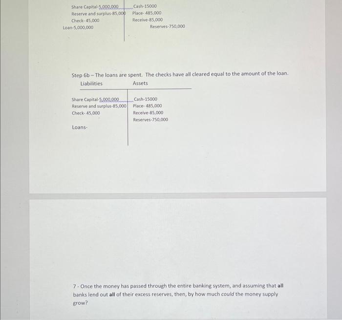 Help! Step 6b - The loans are spent. The checks have all