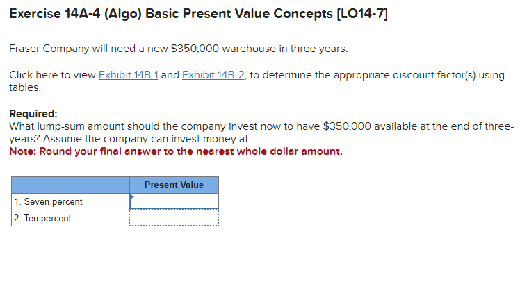  Exercise 14A-4 (Algo) Basic Present Value Concepts [L014-7] Fraser Company will