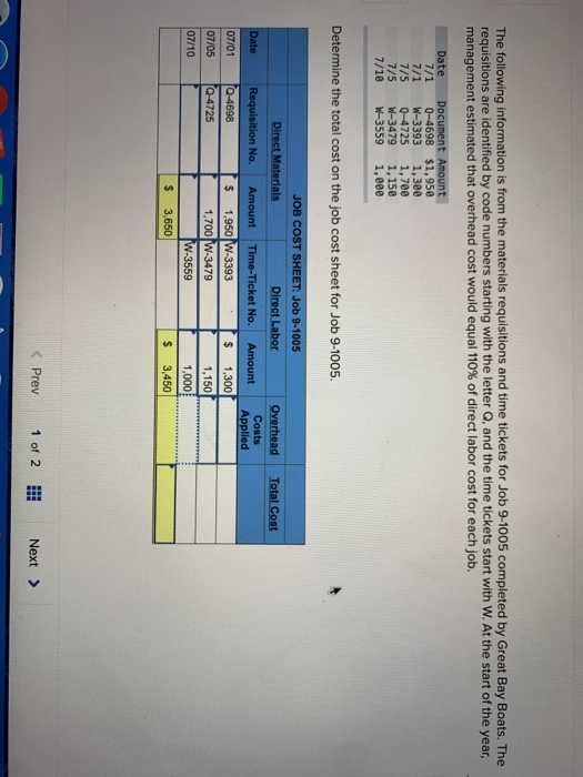 need help w last column, everything else i got right The following