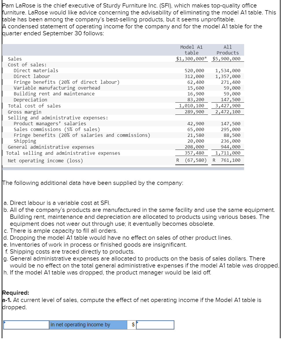  1-b: Would you recommend that the model A1 table dropped? Yes
