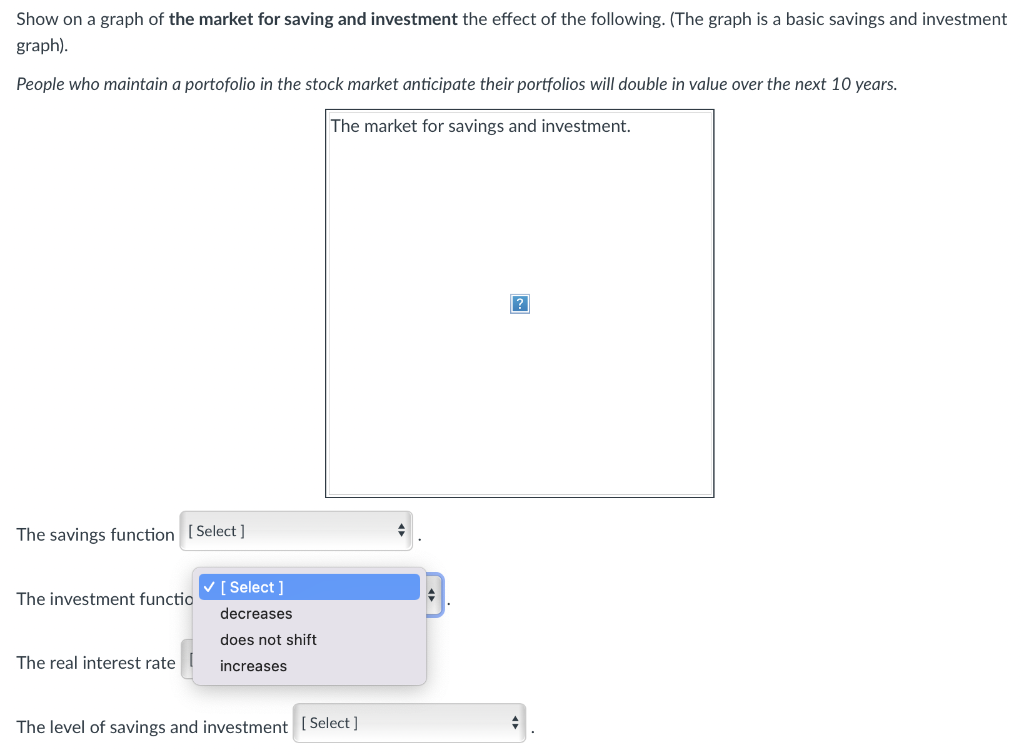market for saving and investment the effect of the following. (The graph