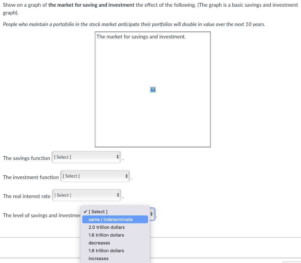 soon start raising wages. Meanwhile, firms read promising news of population growth