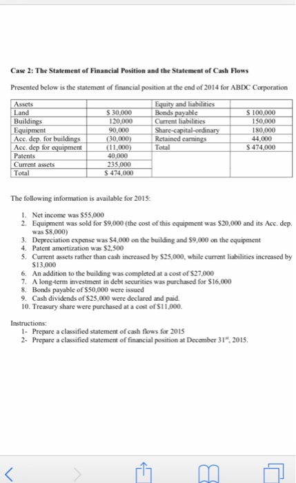  Case 2: The Statement of Financial Position and the Statement of