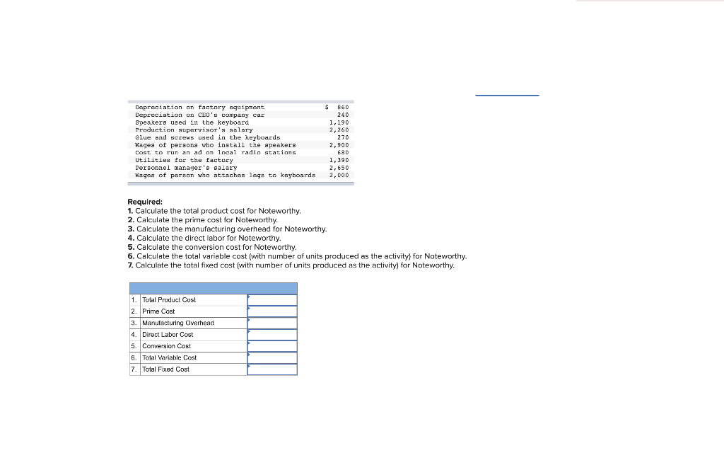 you plug in to get the answers. peakers aupervisor's salary Noteworthy, Inc.,