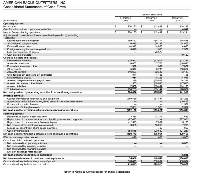 information for Buckle is presented in Appendix B. 1-a. Calculate the following