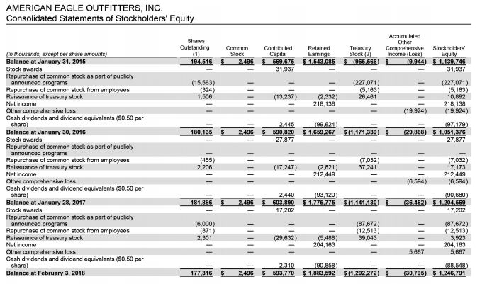 to 1 decimal place.) 1-b. Based on these calculations, which company appears