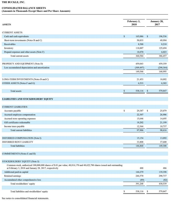 to be more risky? 2-a. Calculate the following profitability ratios for both
