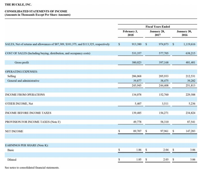 ratio b. Average collection period c. Inventory turnover ratio d. Average days