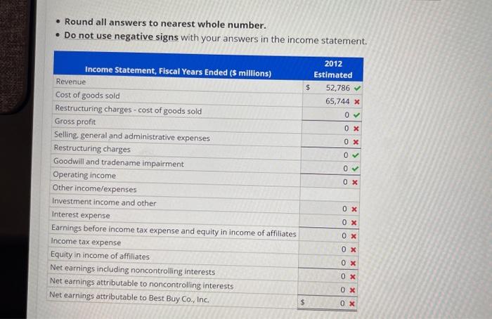 2010 Revenue $50,272 $ 49,694 Cost of goods sold 37.611 37.534 Restructuring