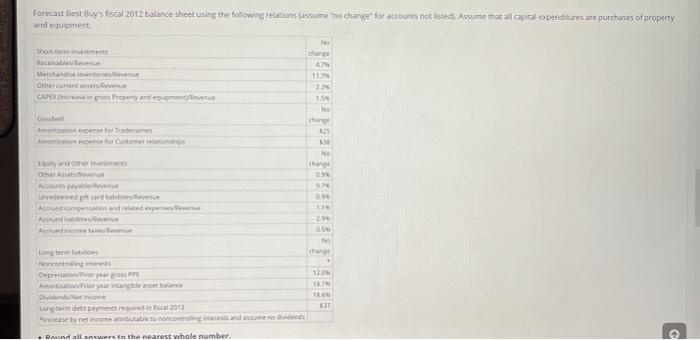 charges cost of goods sold 24 Gross profit 12,637 12,160 Selling, general