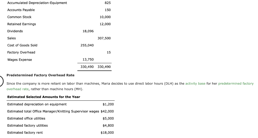 Costing Purl of Great Price Company Maria Young is the sole stockholder