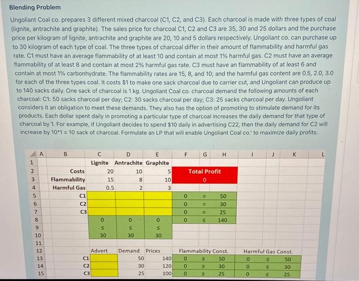  Blending Problem Ungoliant Coal co prepares 3 different mixed charcoal (C1,