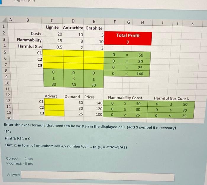 C2, and C3). Each charcoal is made with three types of coal