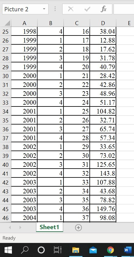 about which modeling tool you should use. Then propose which modeling tools