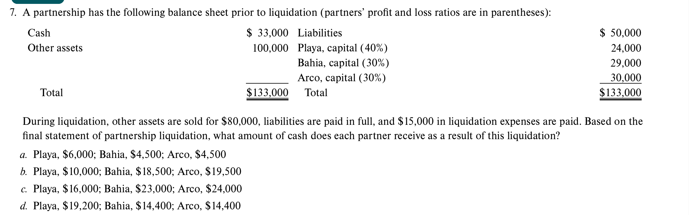 by paying $80,000 in cash to the business. At present, the capital