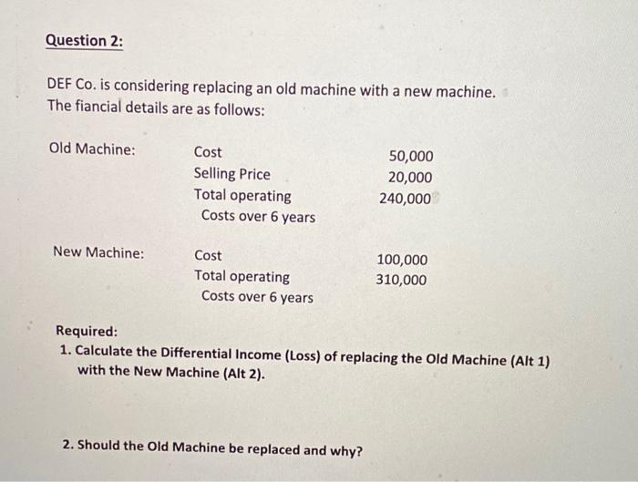  DEF Co. is considering replacing an old machine with a new