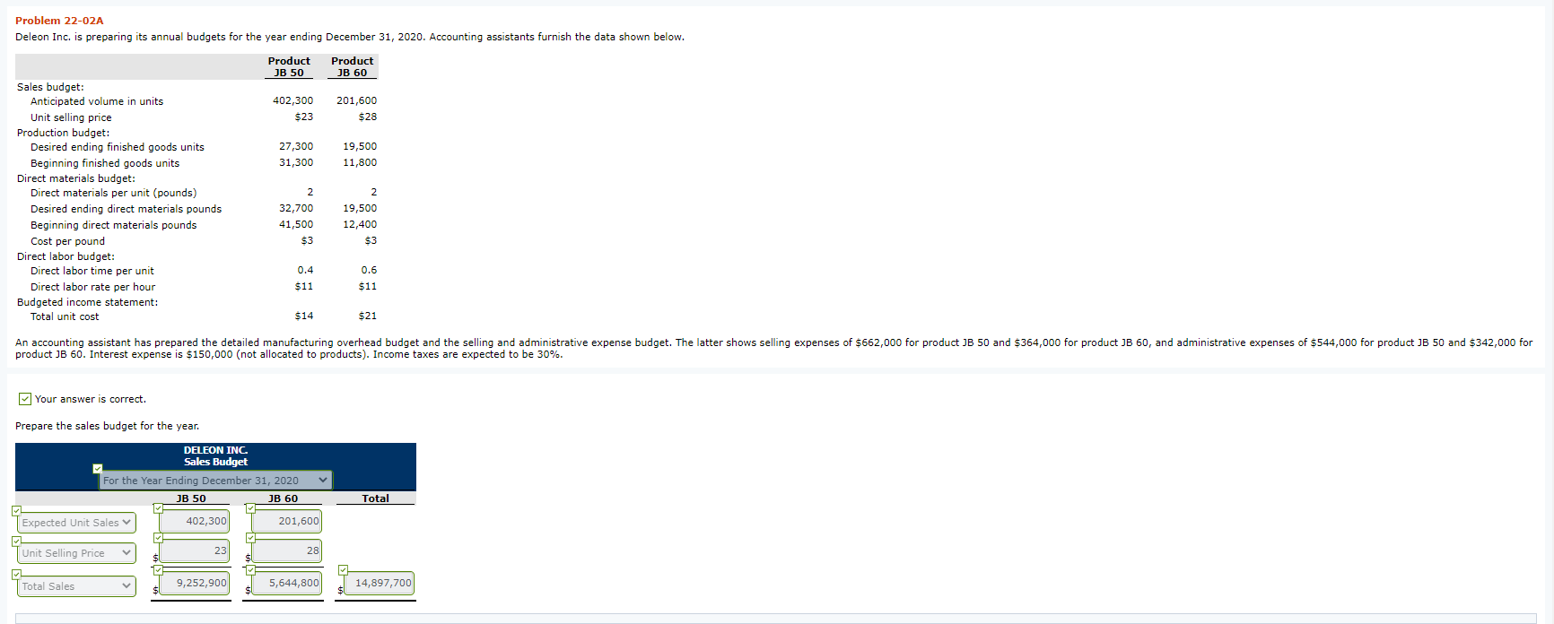  Problem 22-02A Deleon Inc. is preparing its annual budgets for the