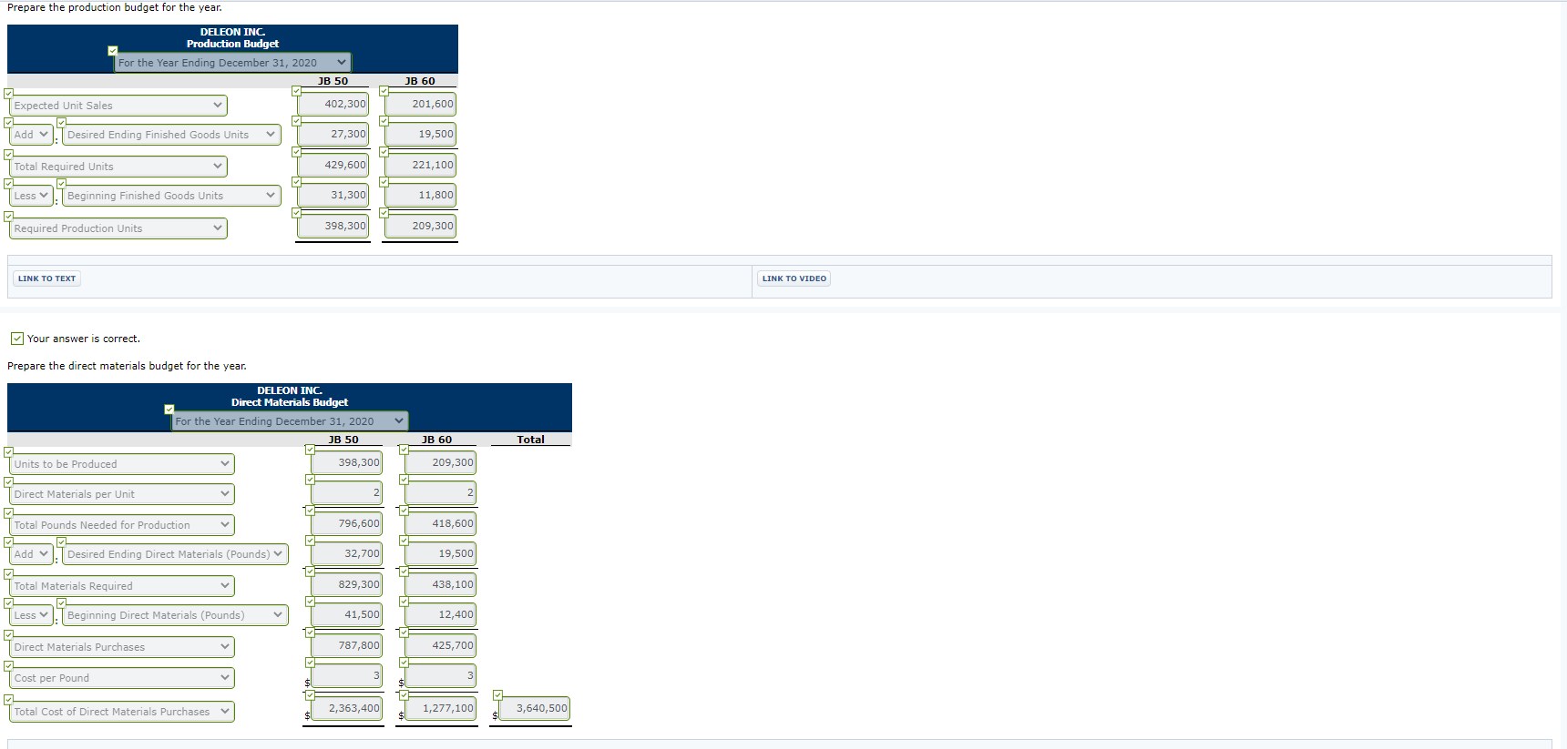 year ending December 31, 2020. Accounting assistants furnish the data shown below.
