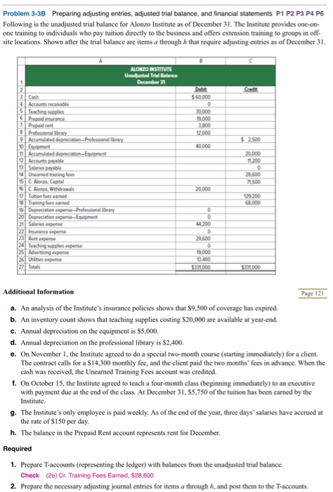 I need help how to do all the steps included in the