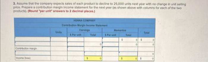 income calculations LO C2, A1, P2 [The following information applies to the
